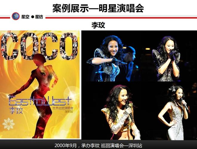 正式独立成立于2006年4月12日,是集品牌策划,专业影视拍摄制作